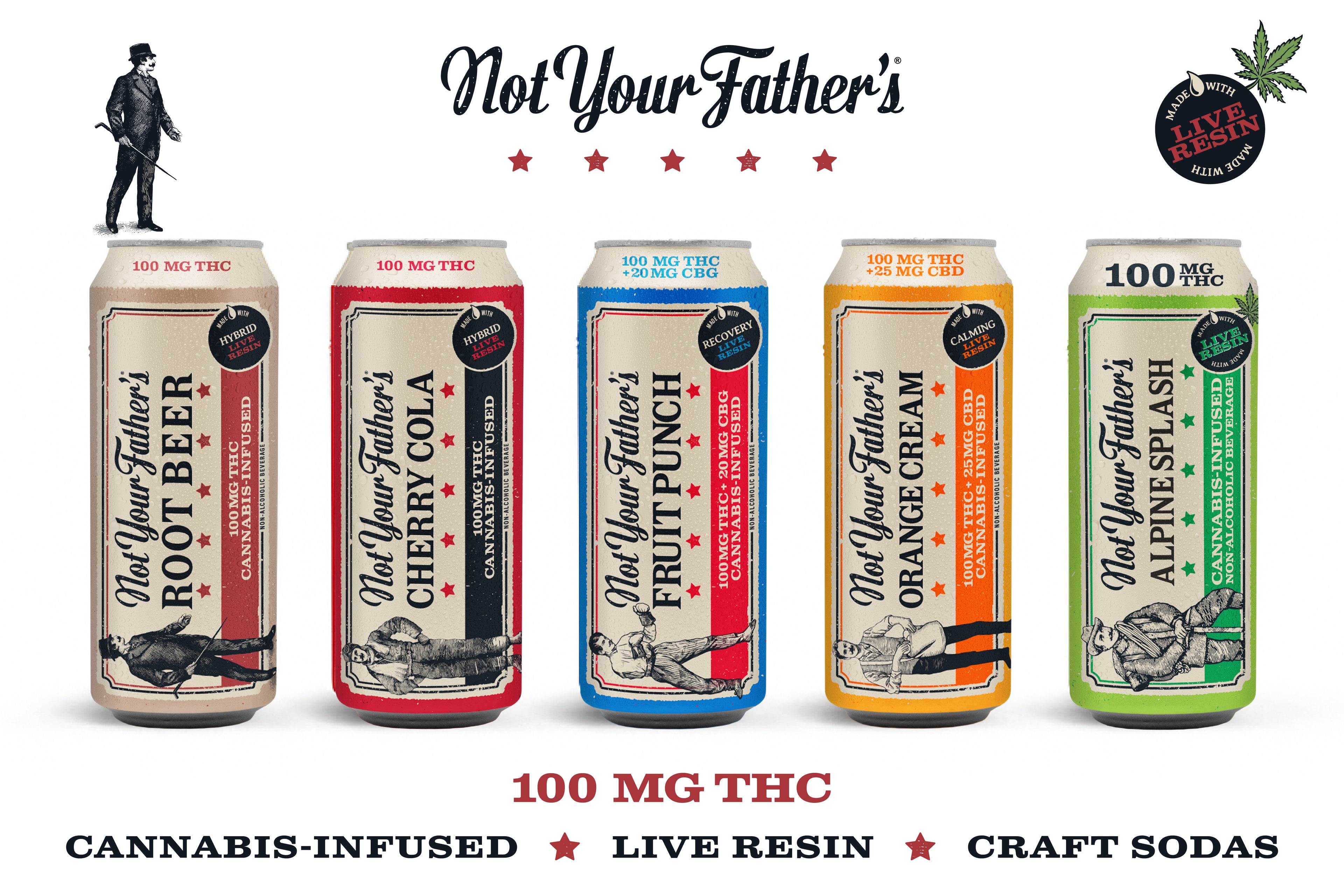 Five cans of 'Not Your Father's' cannabis-infused craft sodas on a white background.